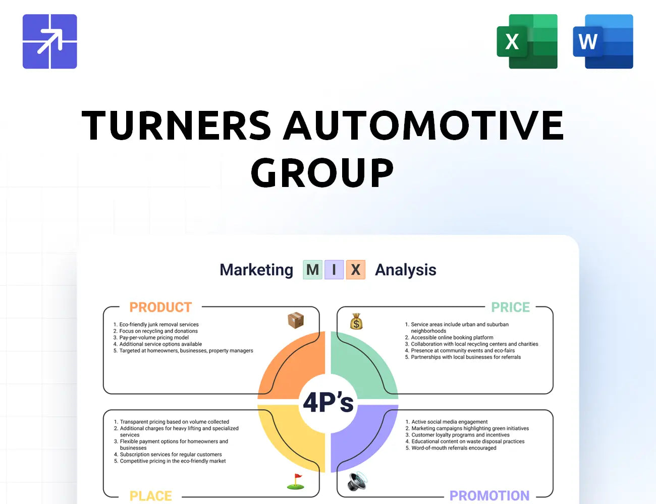 Turners Marketing Mix