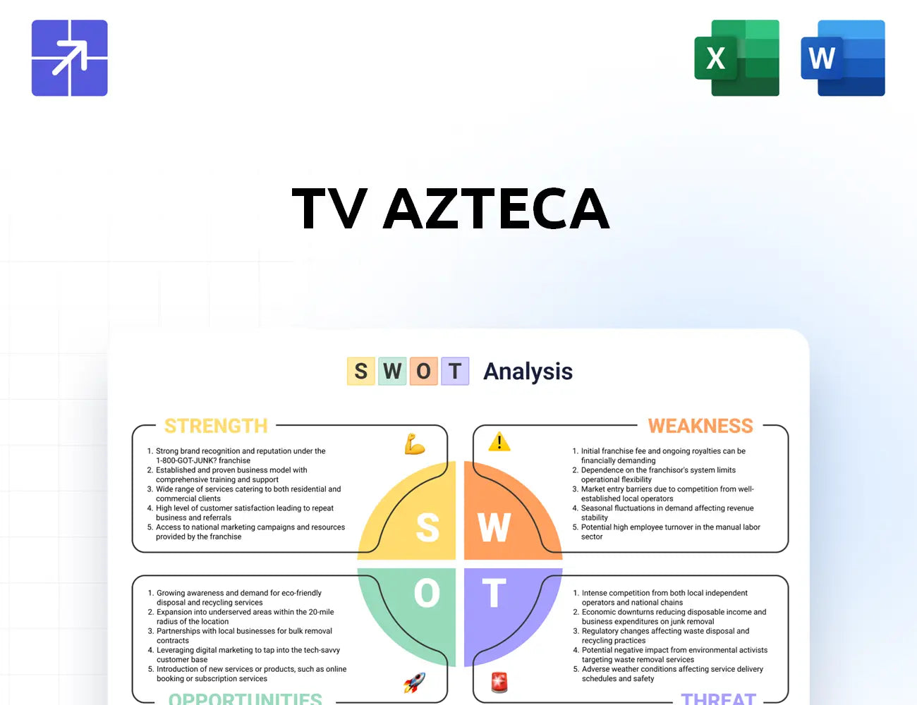 Tvazteca Swot Analysis
