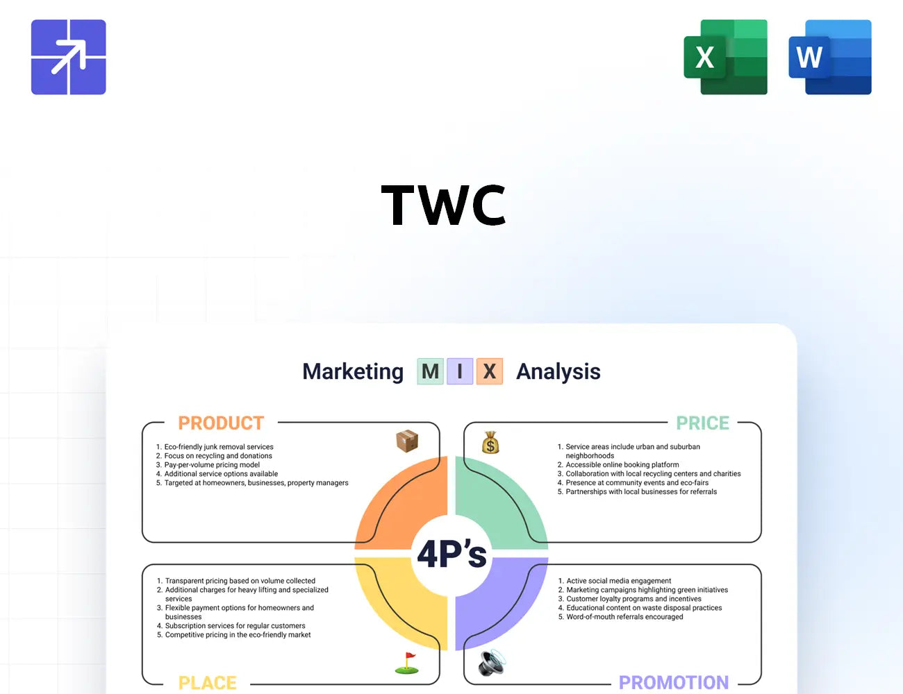 Twcenterprises Marketing Mix