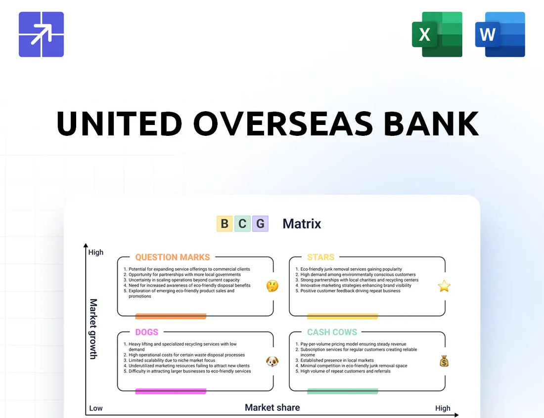 Uobgroup Bcg Matrix