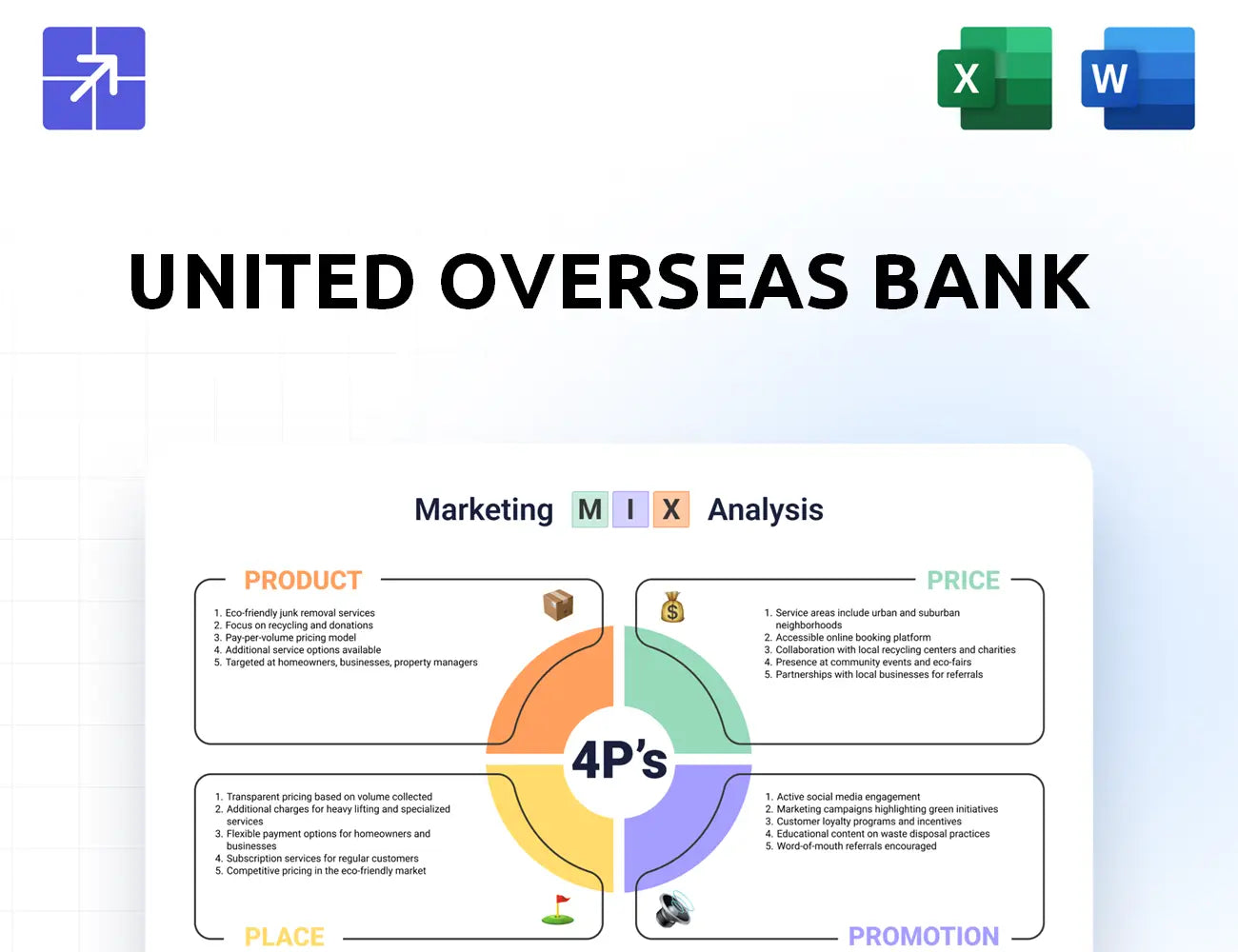 Uobgroup Marketing Mix