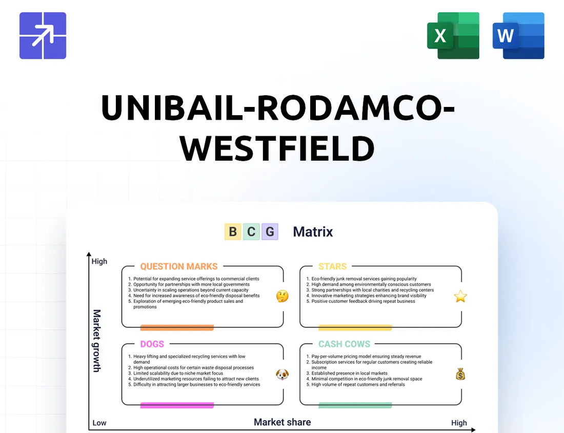 Urw Bcg Matrix
