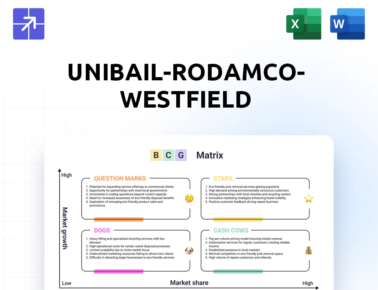 Urw Bcg Matrix