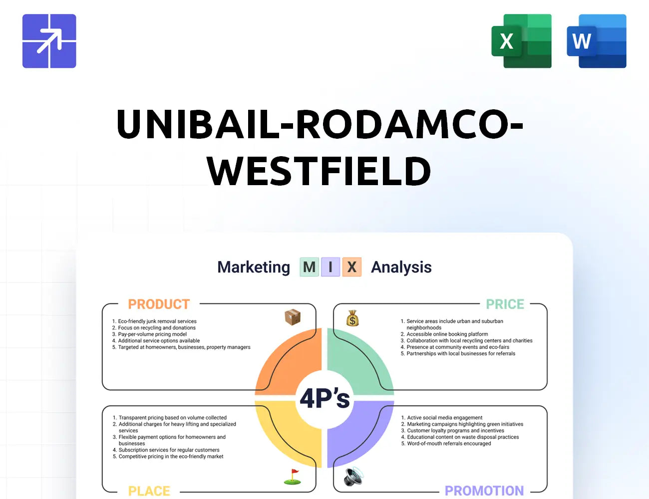 Urw Marketing Mix