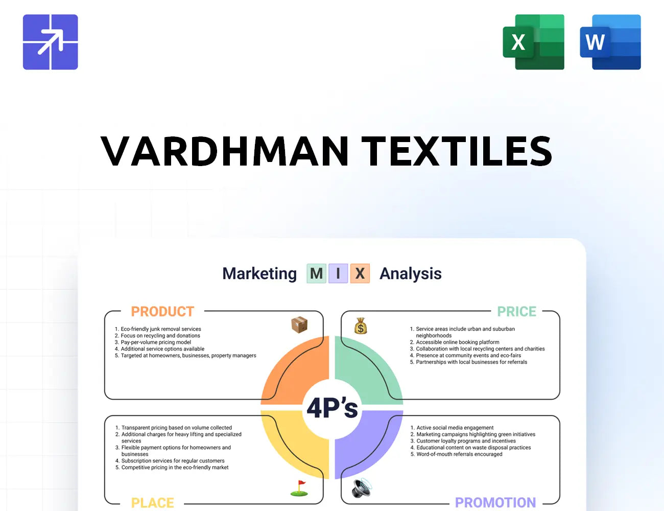 Vardhman Marketing Mix