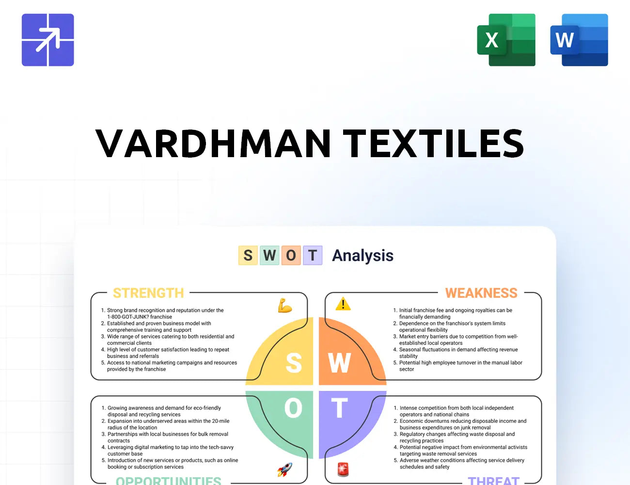 Vardhman Swot Analysis