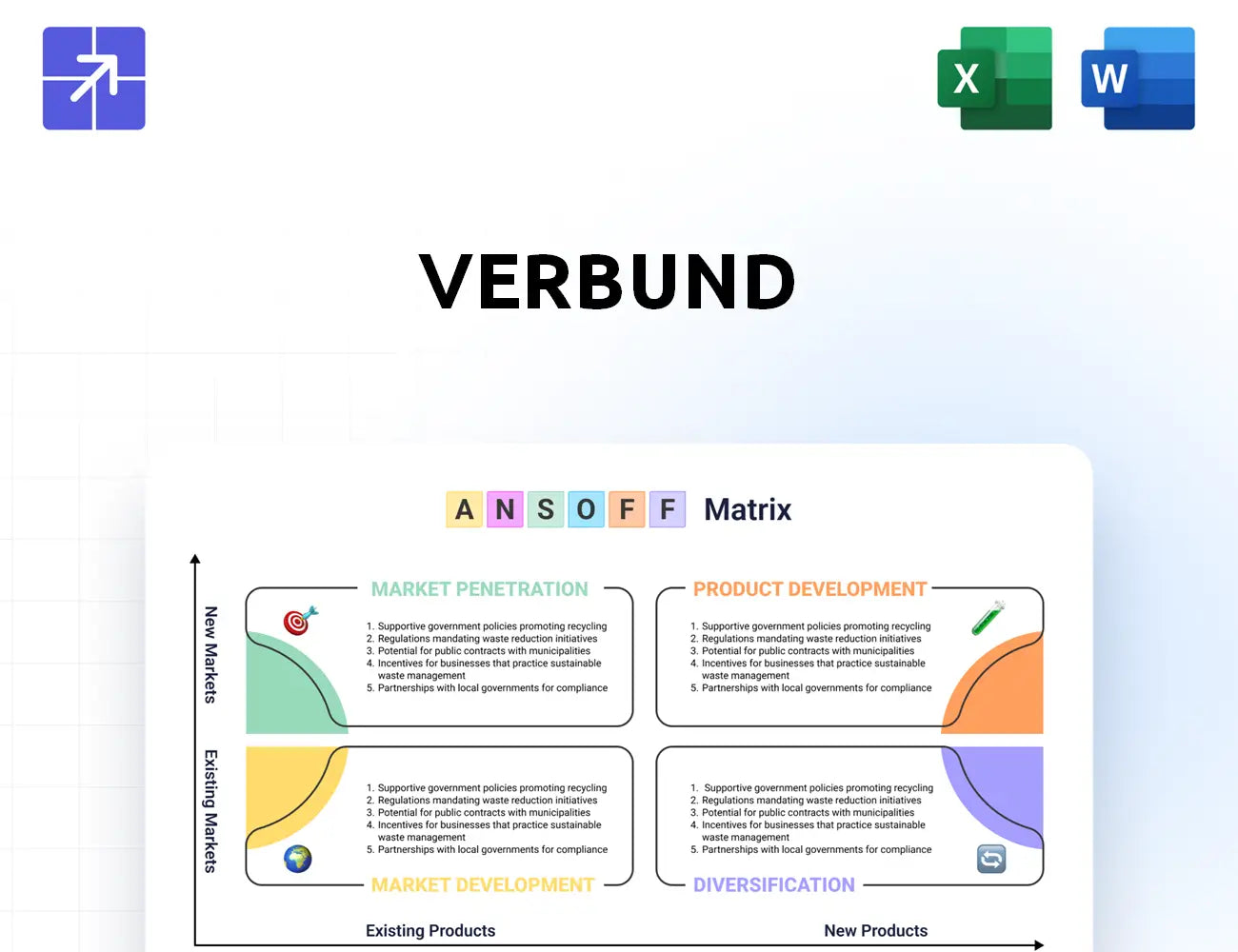 Verbund Ansoff Matrix