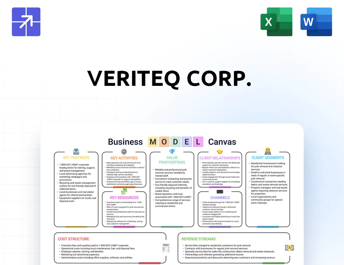 Veriteqcorp Canvas Business Model