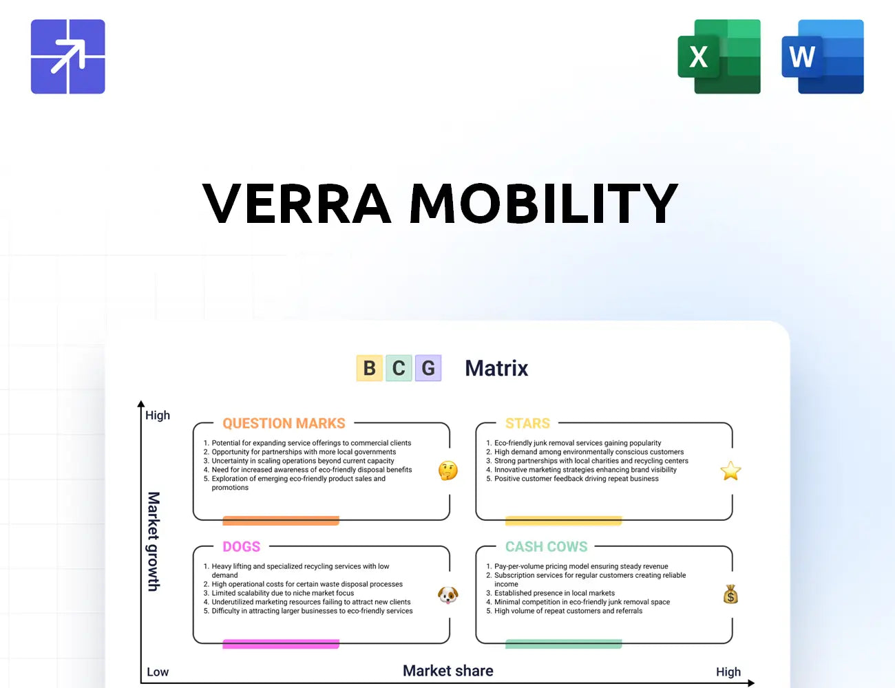 Verramobility Bcg Matrix