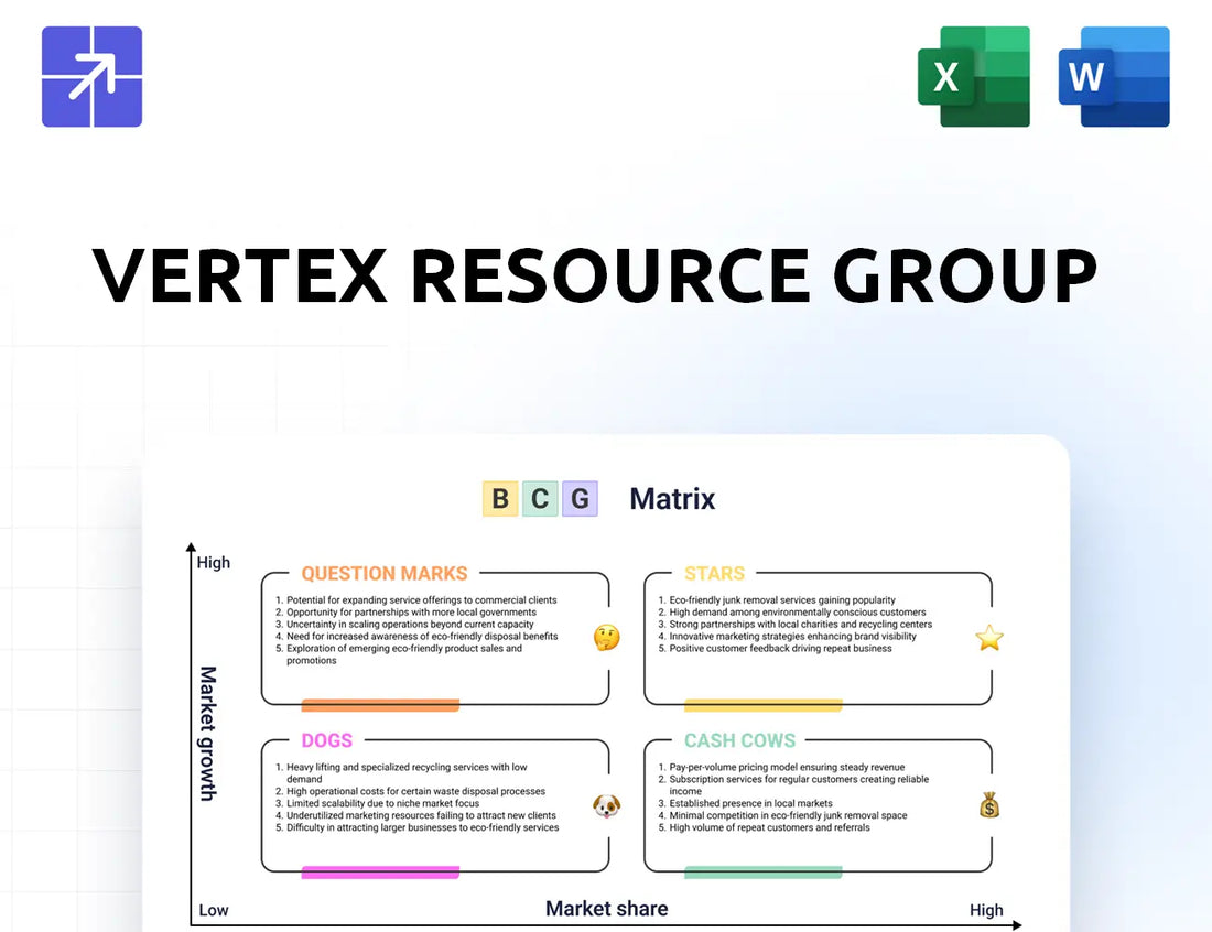 Vertex Bcg Matrix
