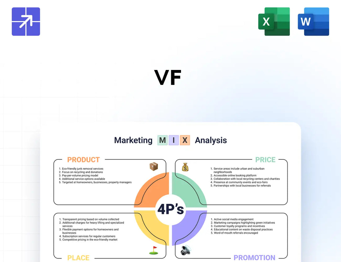Vfc Marketing Mix