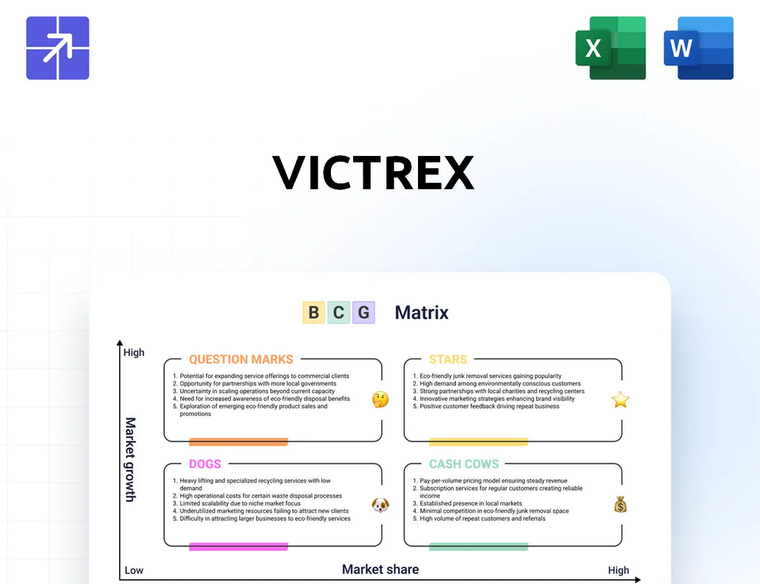 Victrexplc Bcg Matrix