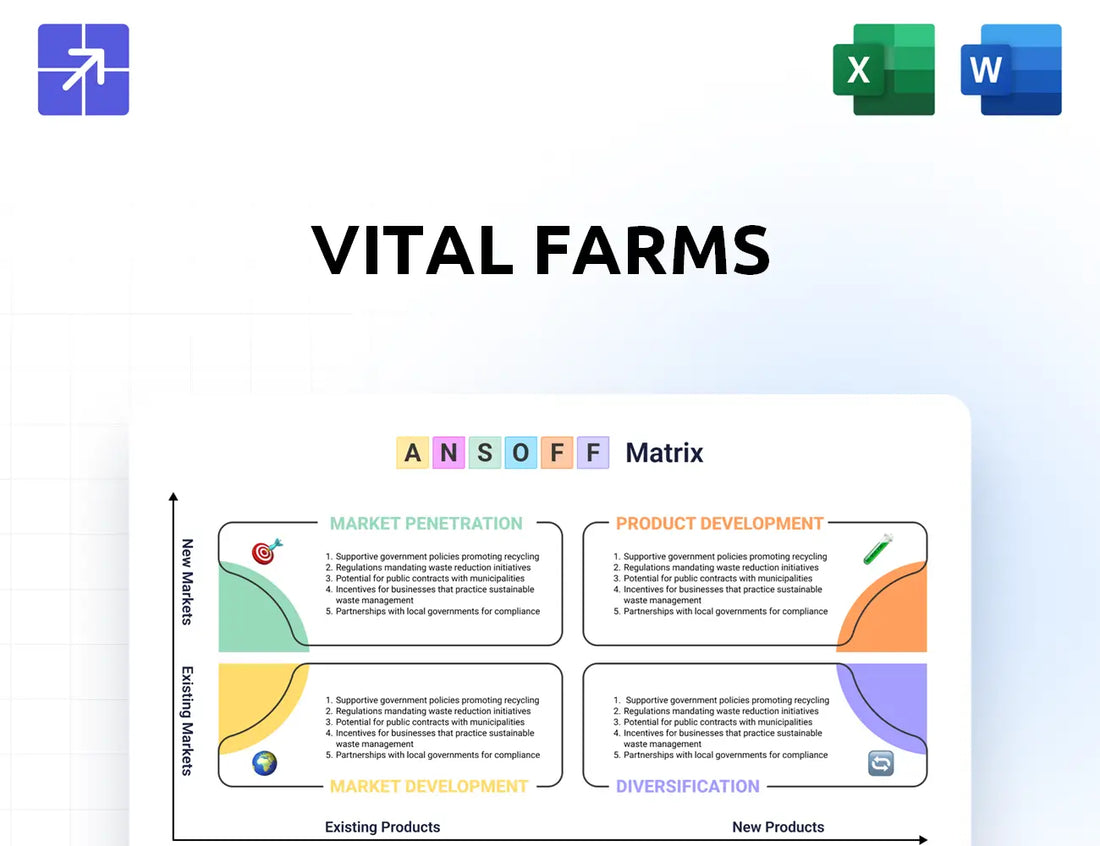 Vitalfarms Ansoff Matrix