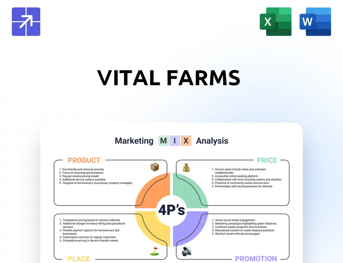 Vitalfarms Marketing Mix
