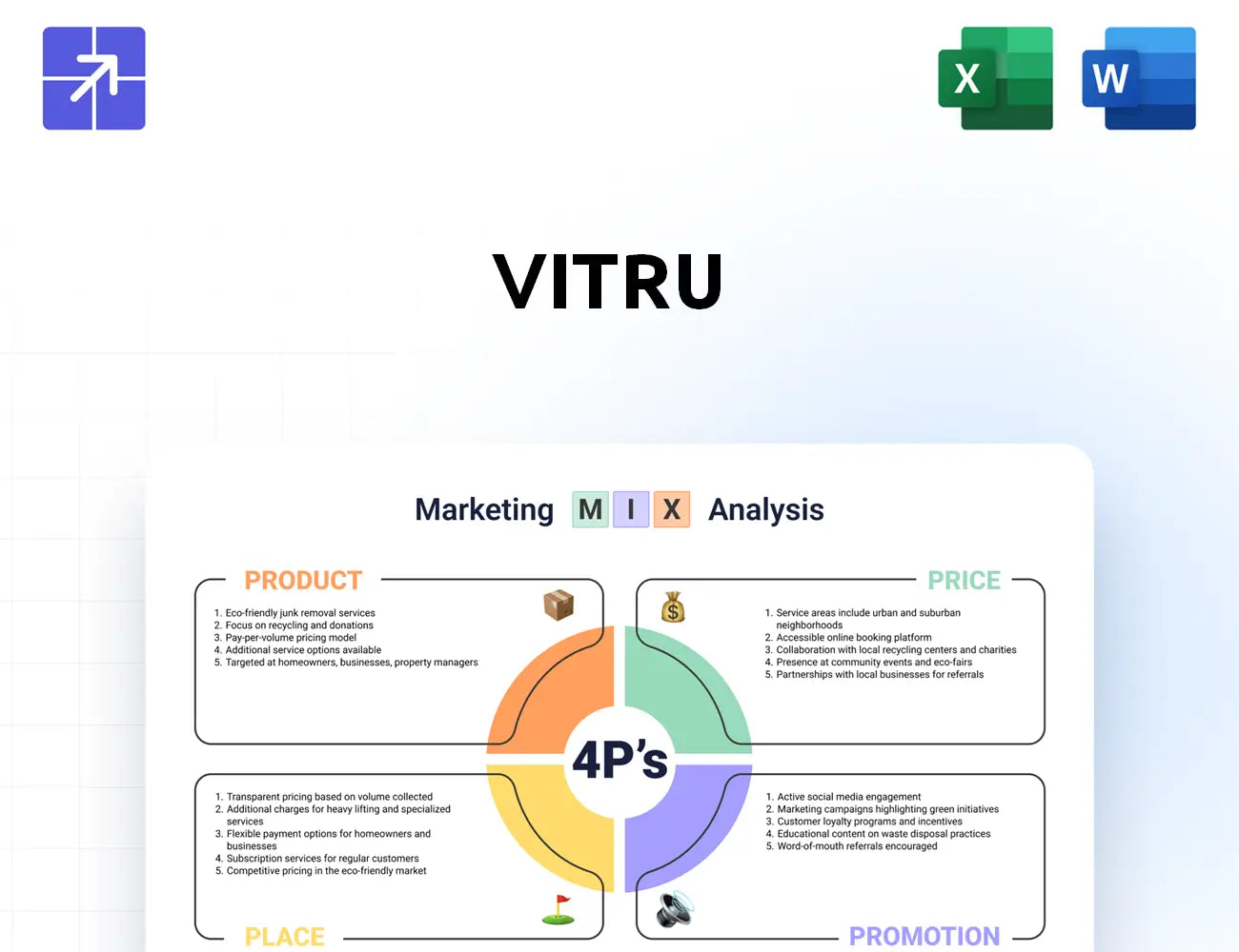 Vitru Marketing Mix