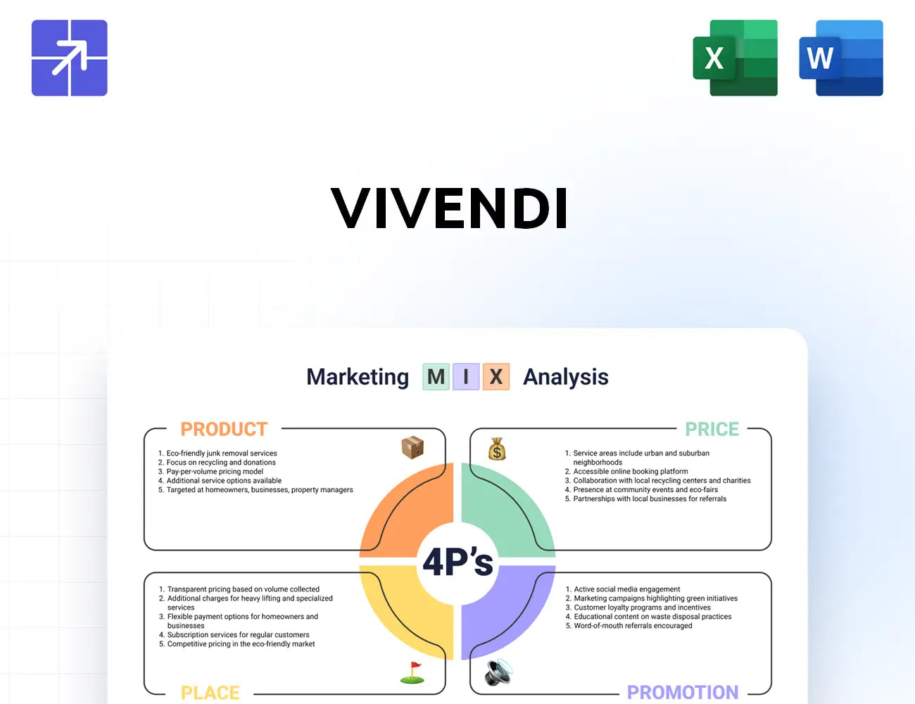 Vivendi Marketing Mix