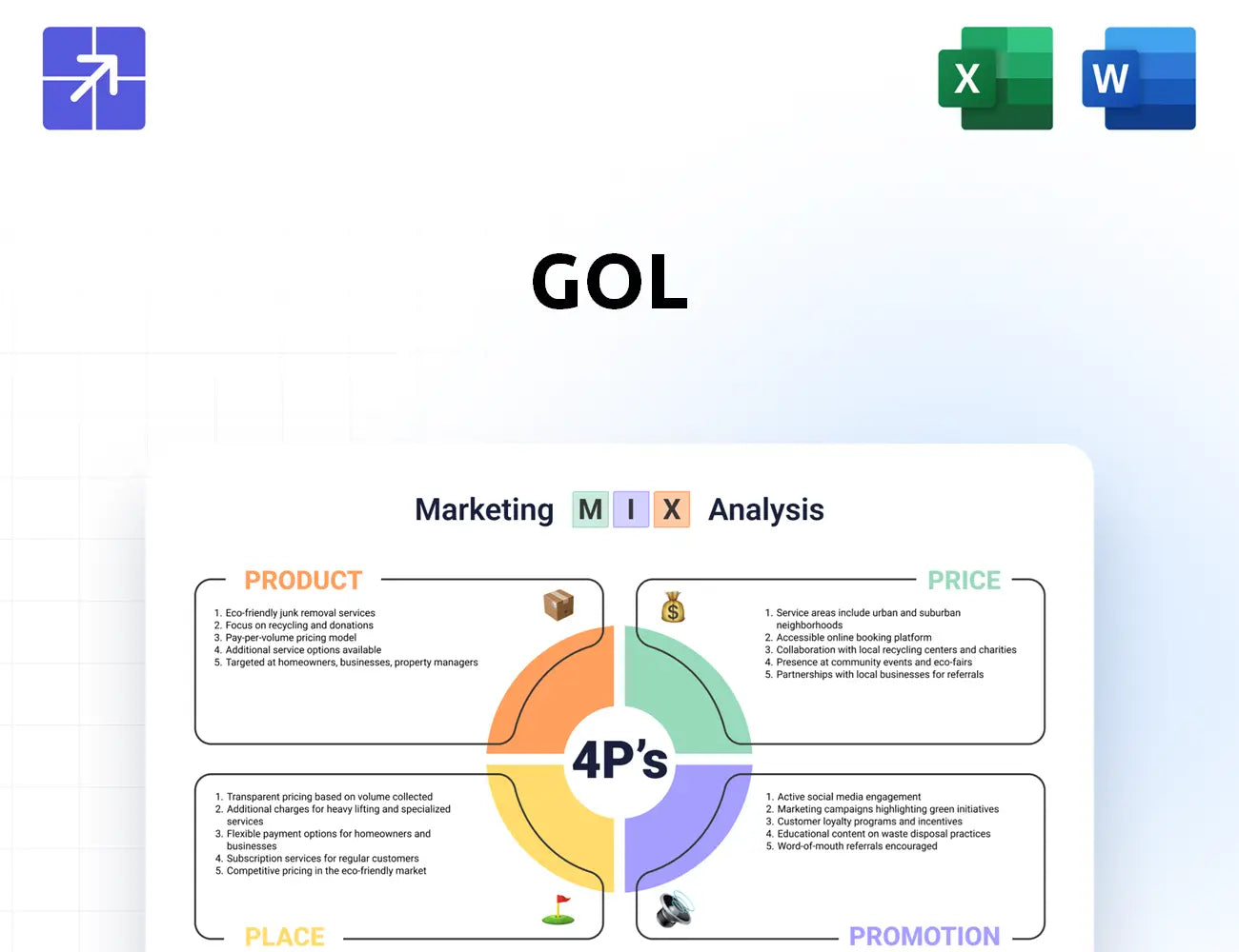 Voegol Marketing Mix