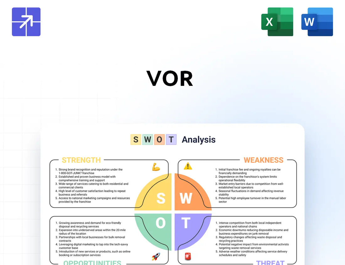 Vorbio Swot Analysis
