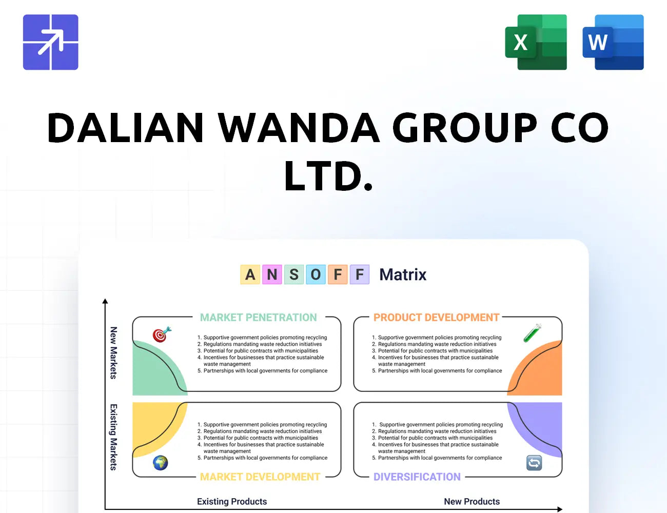 Wanda Group Ansoff Matrix