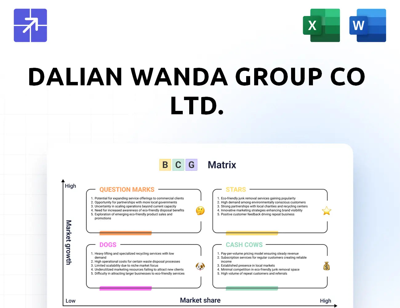 Wanda Group Bcg Matrix