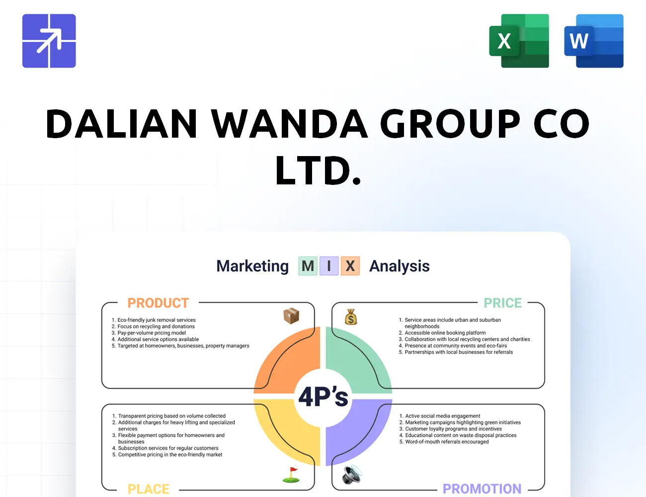 Wanda Group Marketing Mix