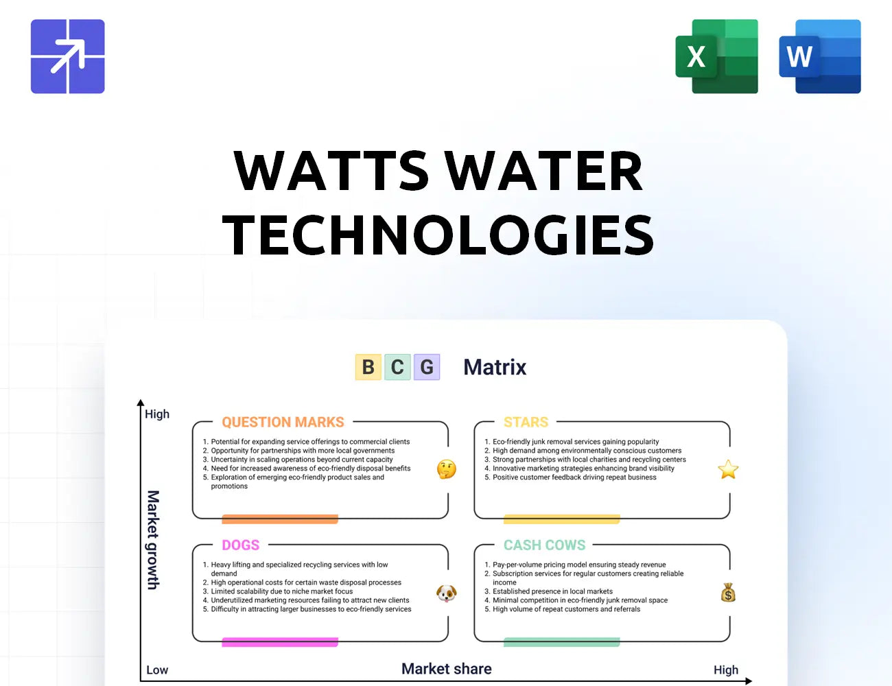 Watts Bcg Matrix