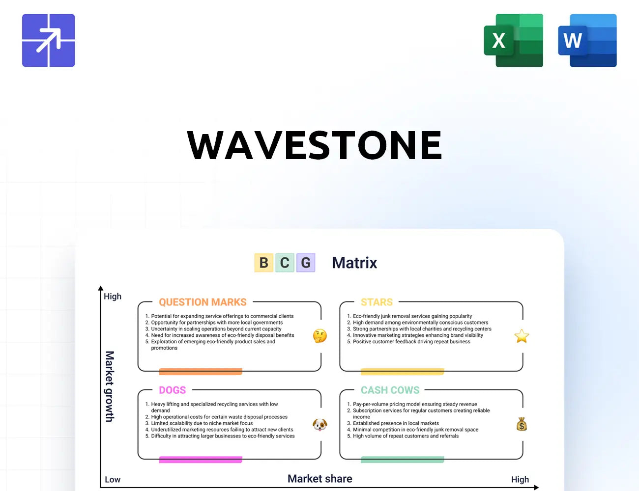 Wavestone Bcg Matrix