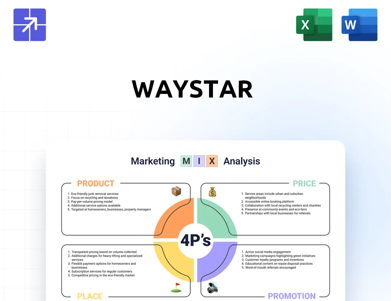 Waystar Marketing Mix