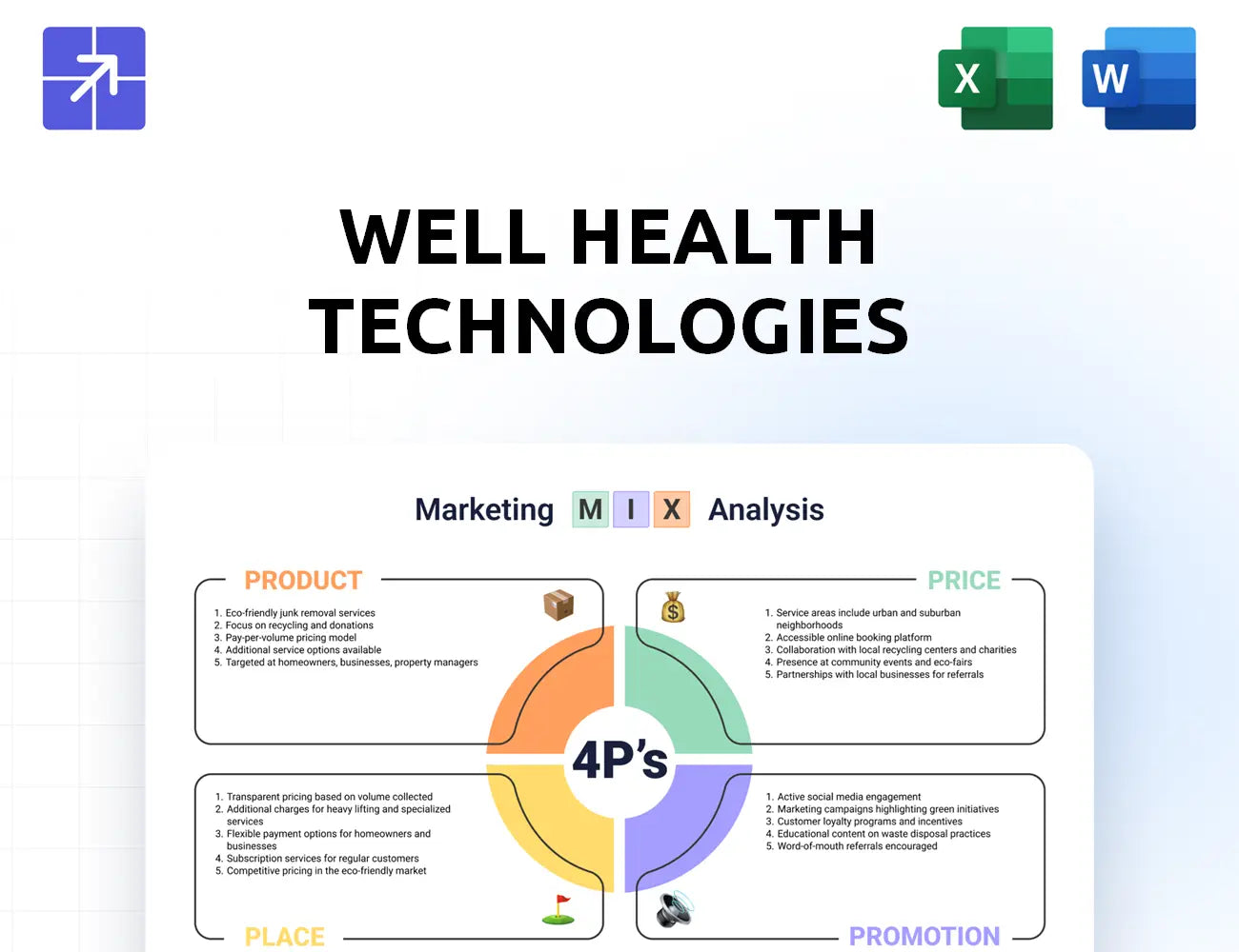 Well Marketing Mix