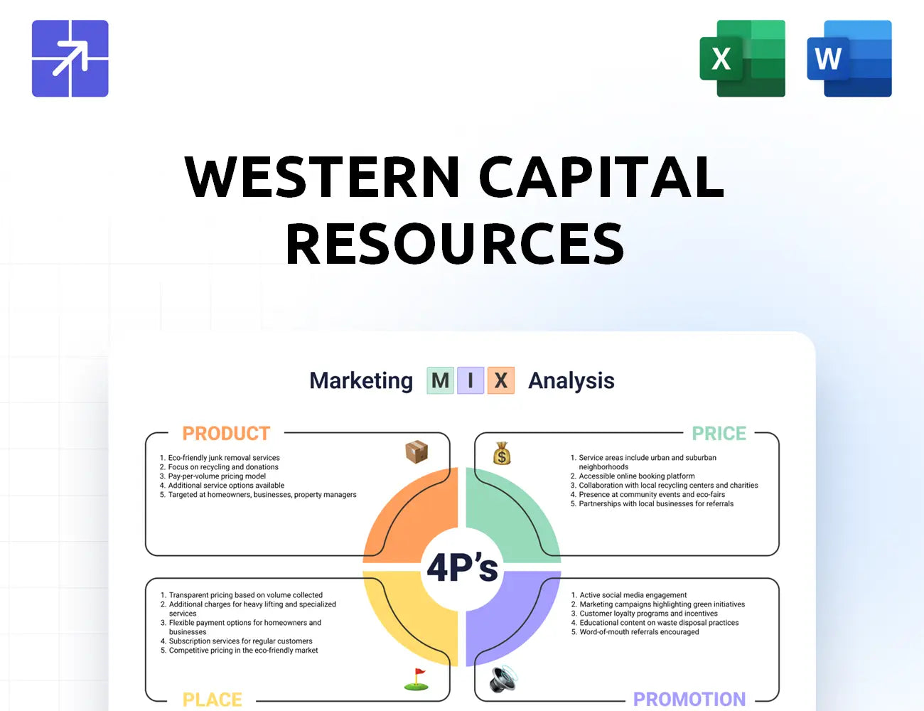Westerncapitalresources Marketing Mix