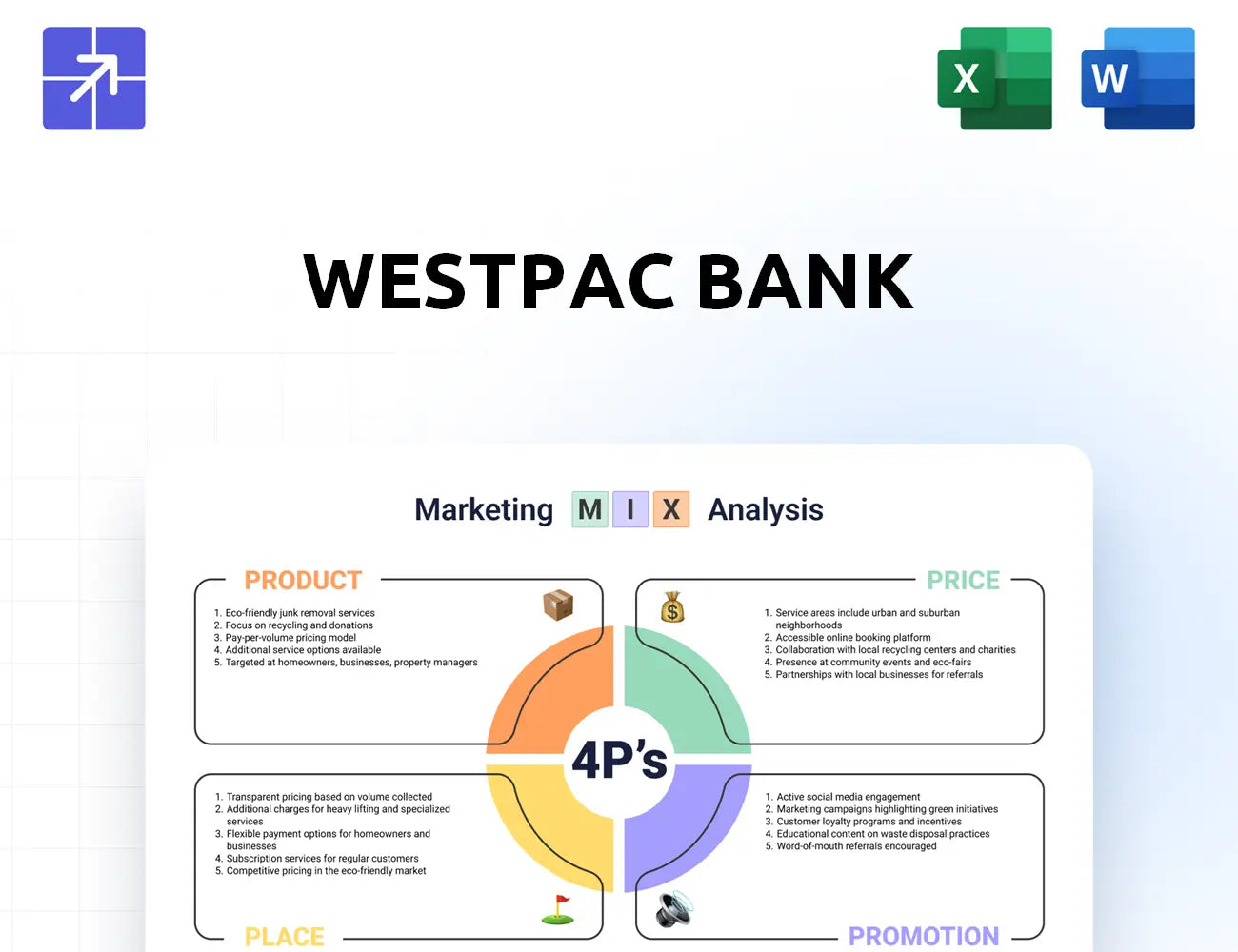 Westpac Marketing Mix