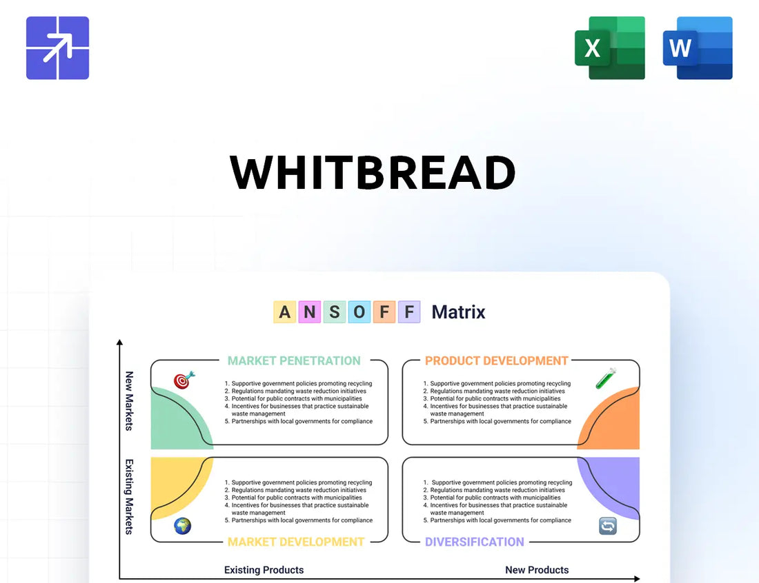 Whitbread Ansoff Matrix