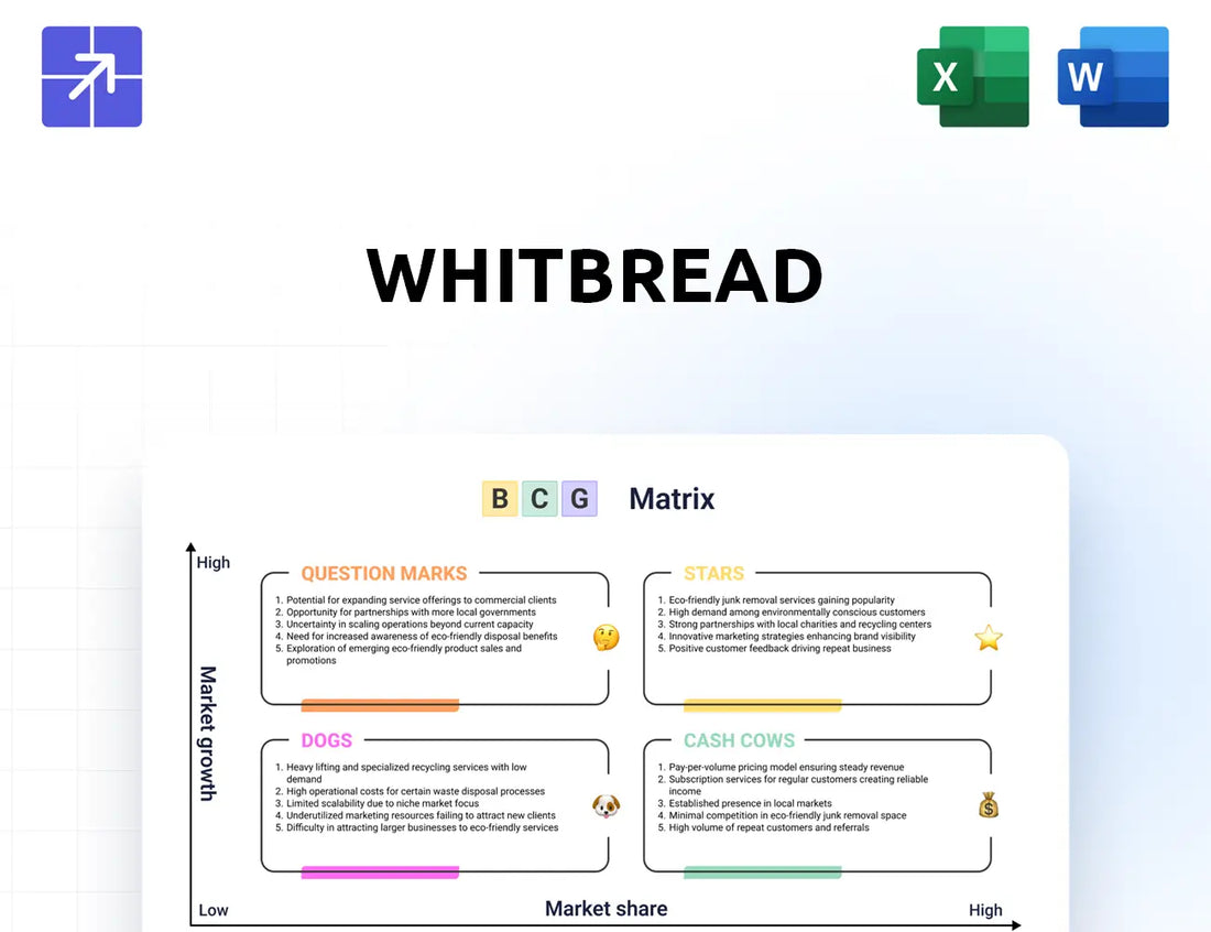 Whitbread Bcg Matrix