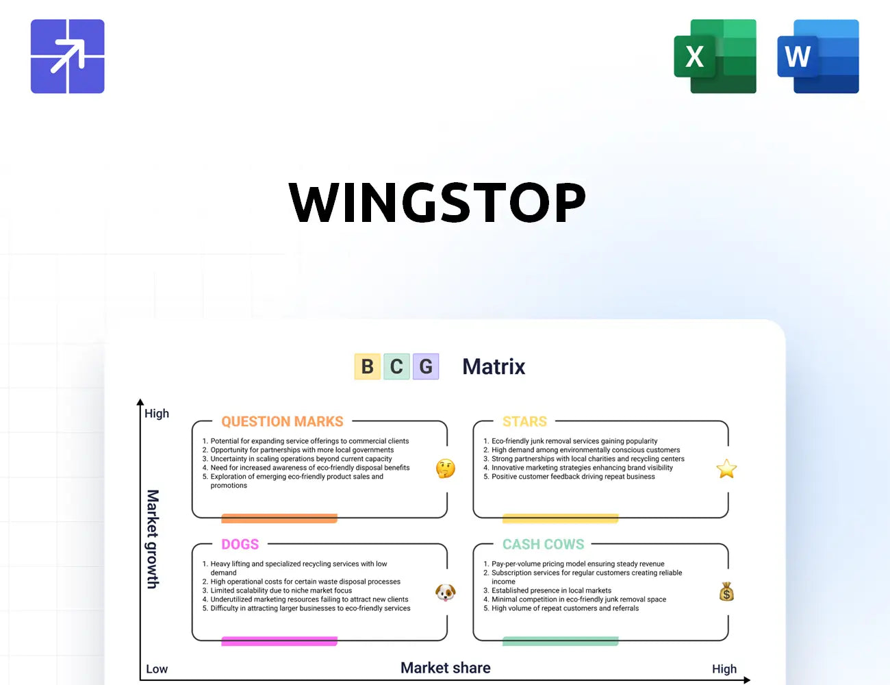 Wingstop Bcg Matrix
