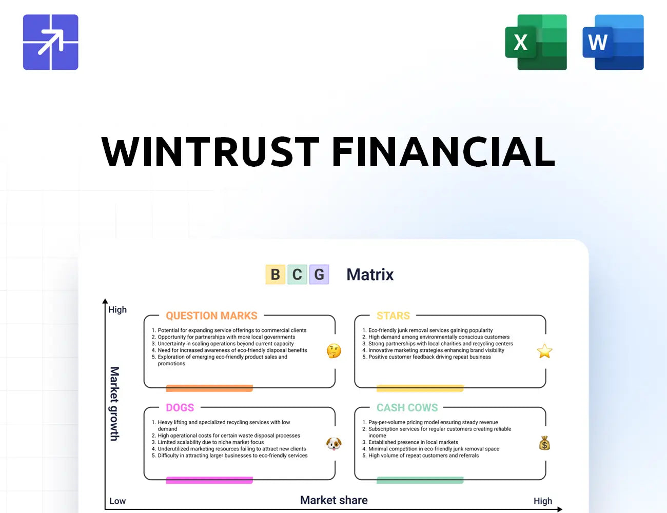Wintrust Bcg Matrix