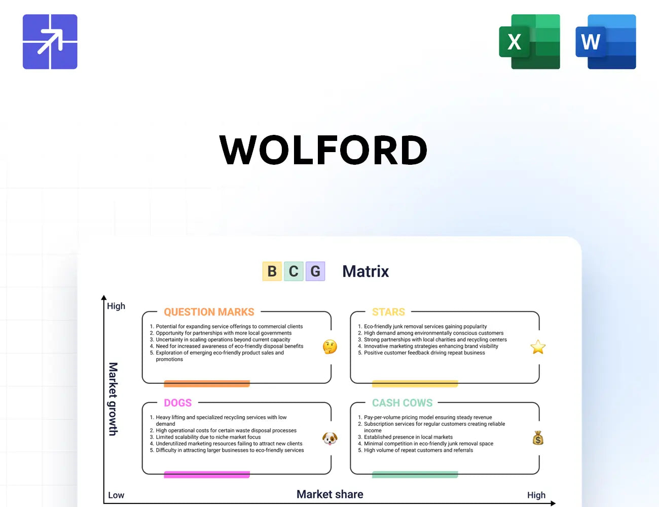 Wolford Bcg Matrix