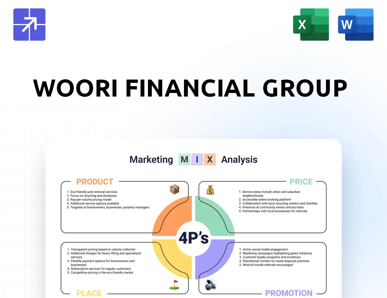 Woorifg Marketing Mix