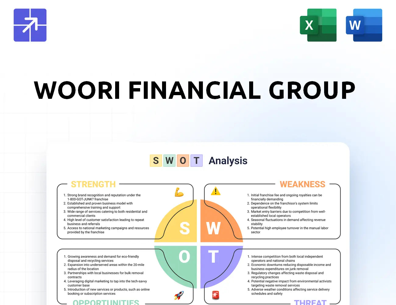 Woorifg Swot Analysis