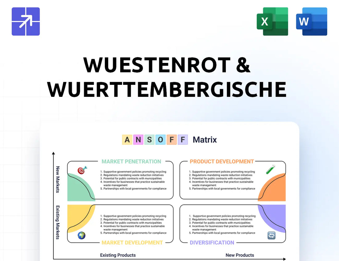 Ww Ag Ansoff Matrix