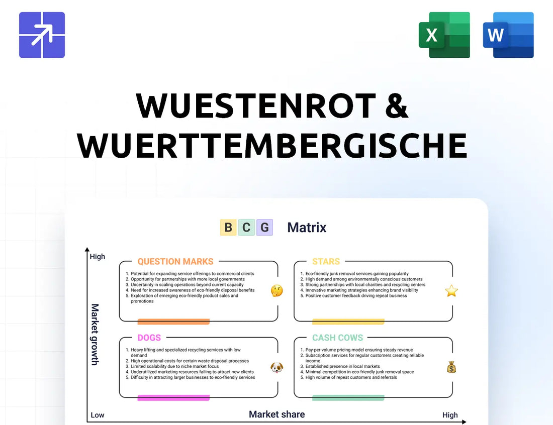 Ww Ag Bcg Matrix