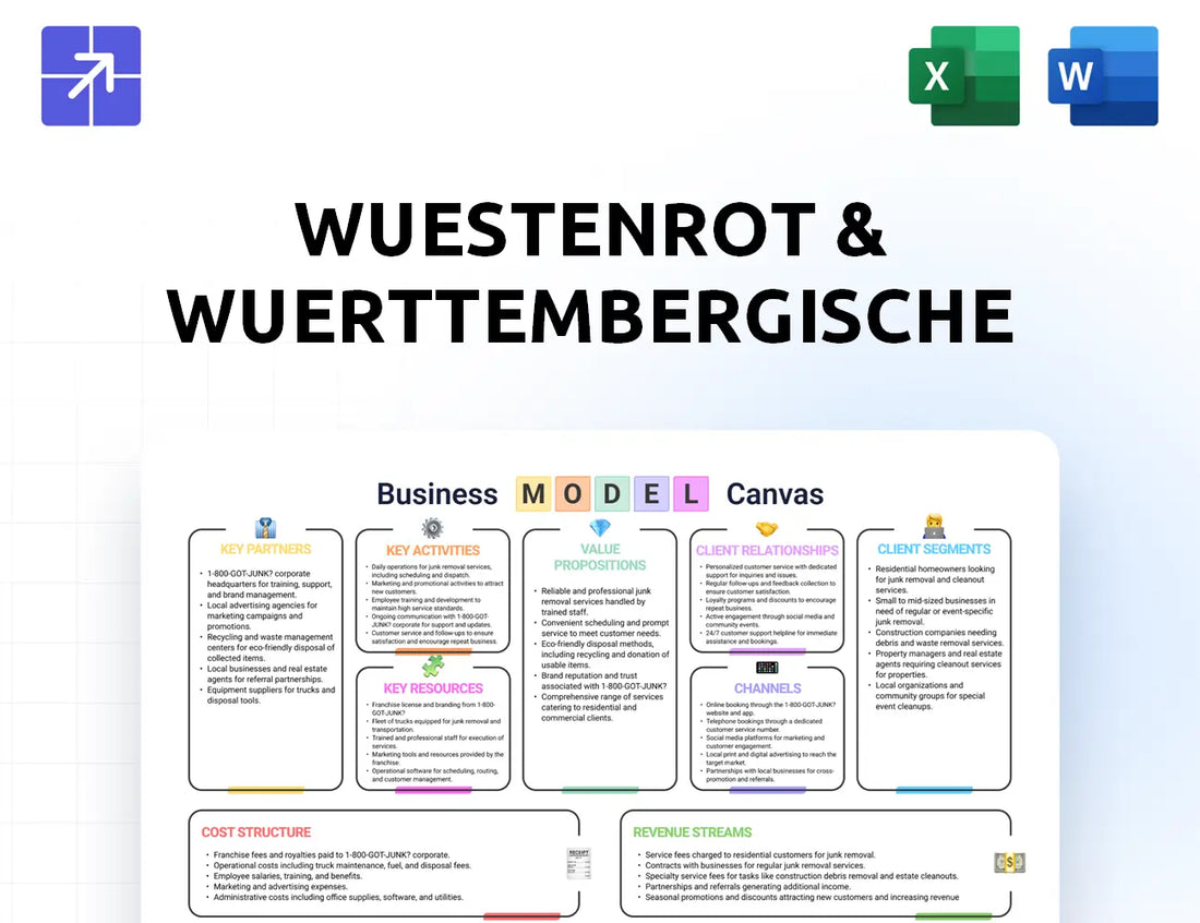 Ww Ag Canvas Business Model