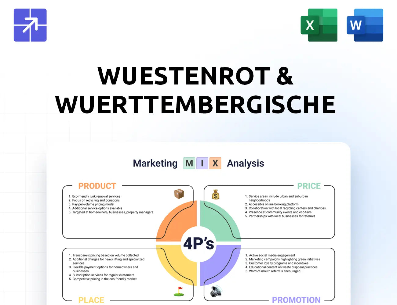 Ww Ag Marketing Mix