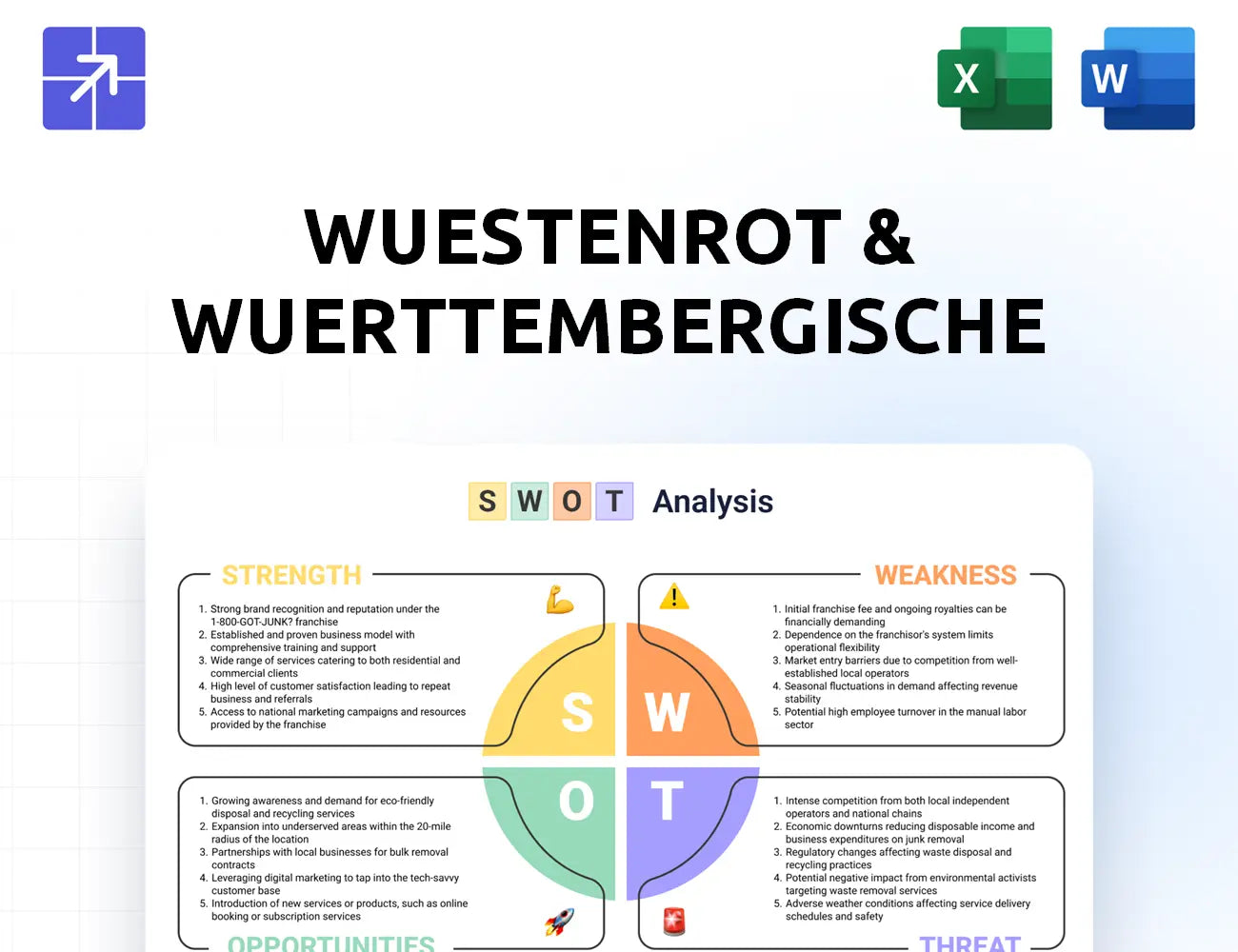 Ww Ag Swot Analysis