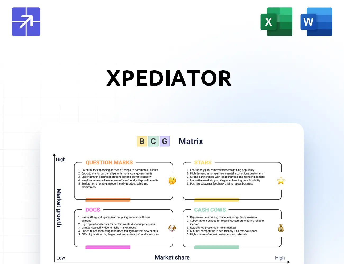 Xpediator Bcg Matrix