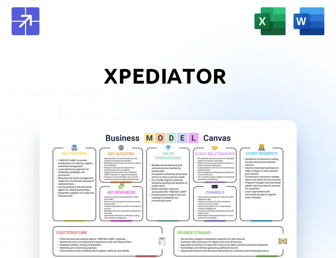 Xpediator Canvas Business Model