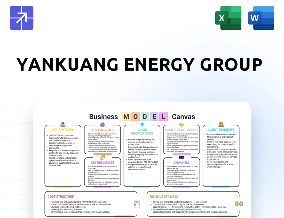 Yanzhoucoal Canvas Business Model