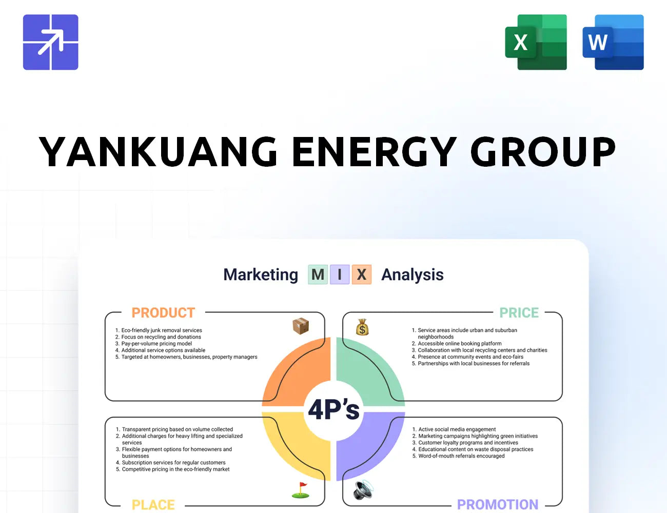 Yanzhoucoal Marketing Mix