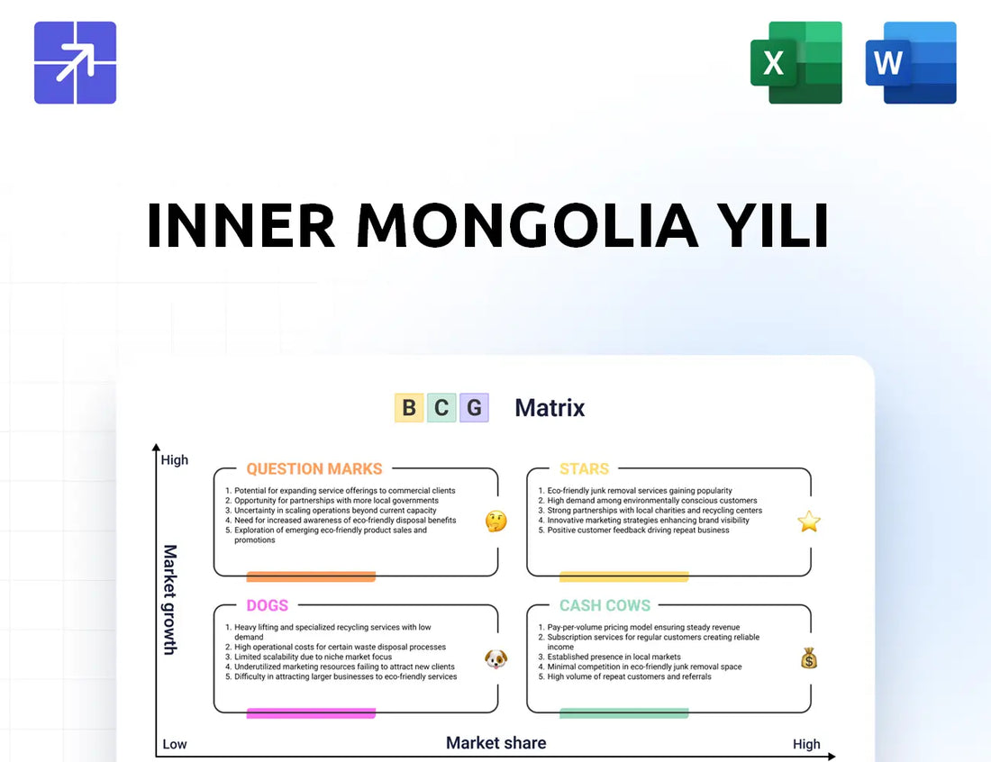 Yili Bcg Matrix