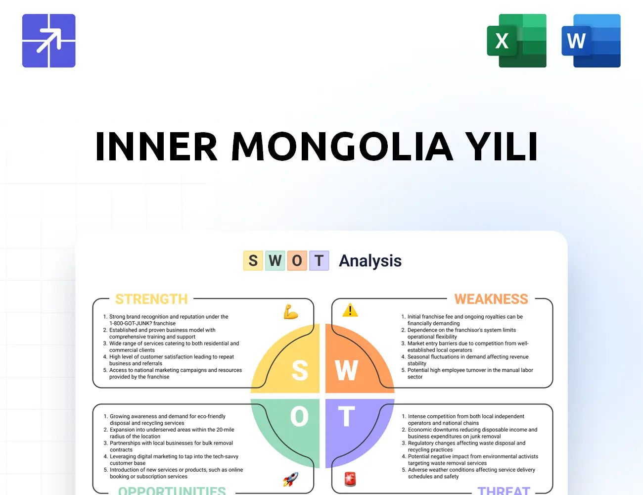 Yili Swot Analysis