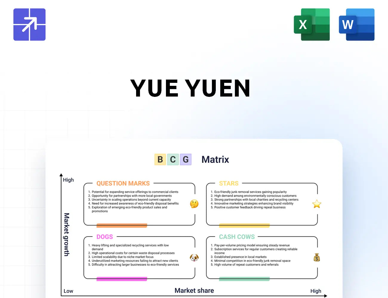 Yueyuen Bcg Matrix